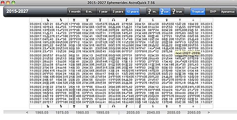 Astrology ephemerides ephemeris tables of planetary positions