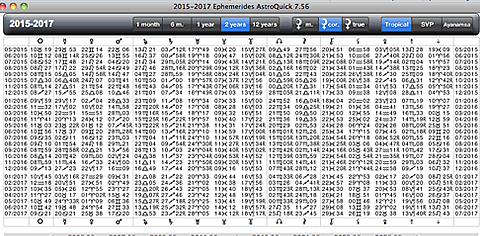 ephemeris planets tables online