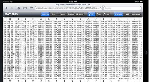 astrological ephemeris planetary table
