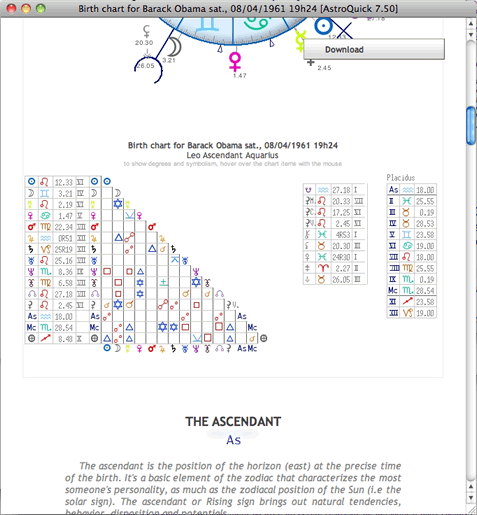 Full interpretation of the birth chart-Graphic report