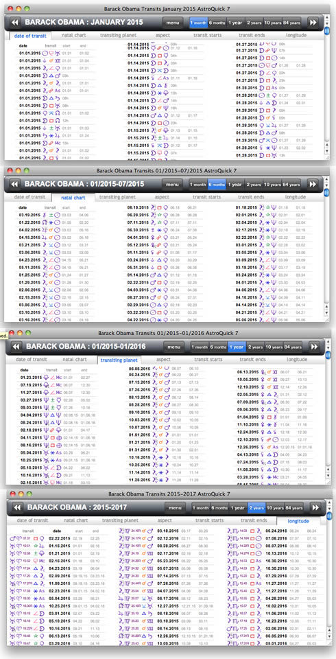 planetary transits directions aspects calculation astrology AstroQuick 7.gif