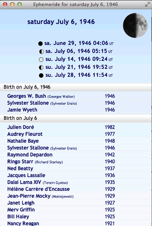 famous personalities born the same day same birthday